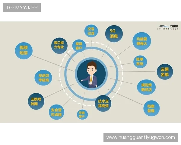 皇冠登录娱乐平台专业的技术团队，确保平台持续稳定运行
