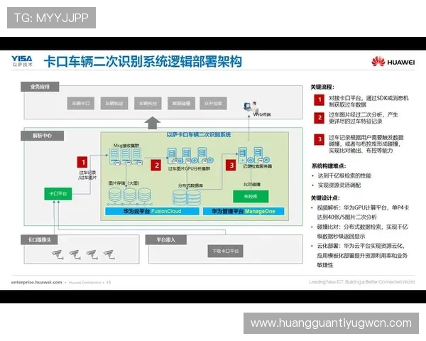 皇冠官网平台登录流程详解,助你快速顺利进入账号管理系统 皇冠官网平台登录流程详解,助你快速顺利进入账号管理系统