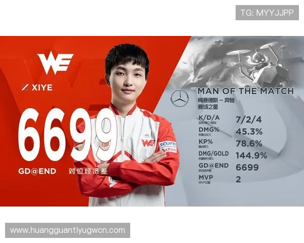 皇冠电竞足球比分系统介绍：便捷查看多场比赛实时比分的最佳方案