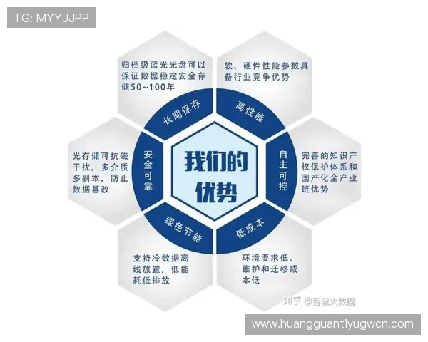 AG地址平台最新安全稳定的登录入口推荐，确保玩家账号信息安全与顺畅体验