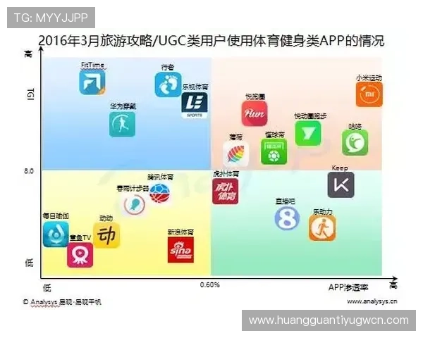 皇冠搏彩app常见问题与客服支持服务全方位解答与用户指南